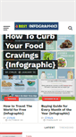 Mobile Screenshot of best-infographics.com