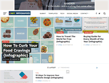 Tablet Screenshot of best-infographics.com